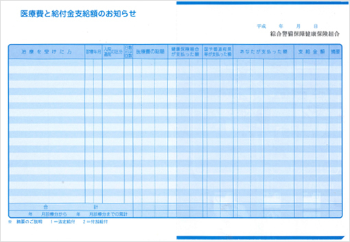 医療費のお知らせ